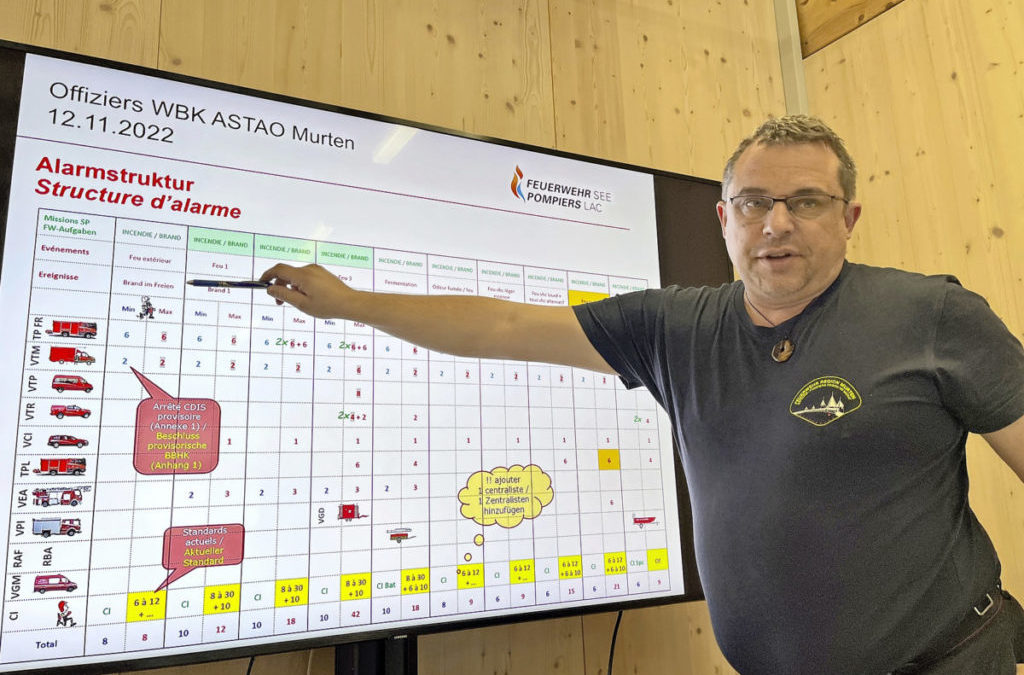 Feuerwehr schaltet neue Alarmierung auf